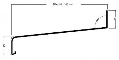 Parapet postforming řez