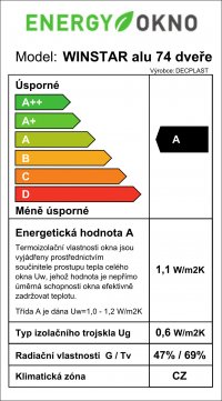 Winstar-alu-74-dvere