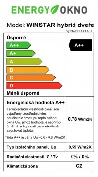 Winstar-hybrid-dvere